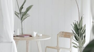 Budget verhuizen